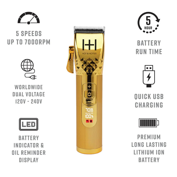 Annie-Hot & Hotter Professional Lithium Cordless Clipper Gold